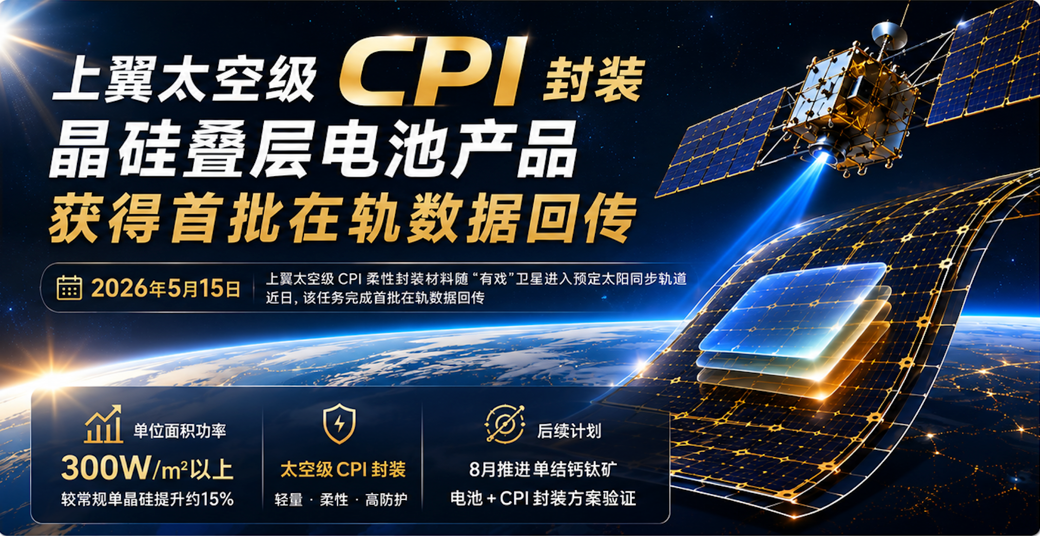 太空级 CPI 封装 HJT 产品的在轨数据回传(图1)